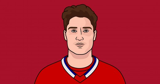 NHL Rookie Scoring Leaders 2025-2026 | StatMuse