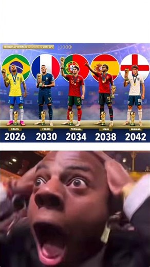 World Cup Winners - Predicted By Chat GPT 🏆🤯