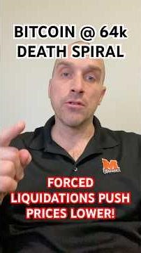 BITCOIN DEATH SPIRAL & Forced Liquidations. 40k is in play!
