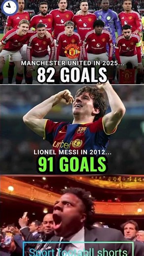 UNBELIEVABLE 🤯 Messi Scored More Goals Than Manchester United! 🐐