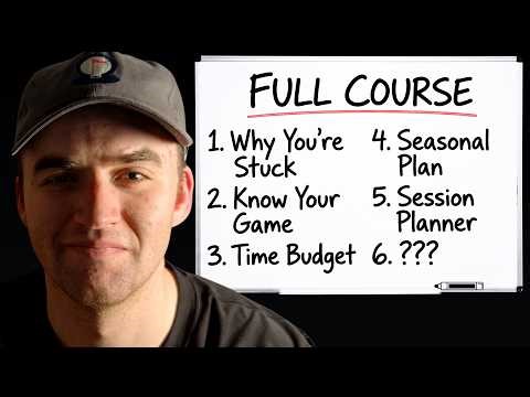 You Are Practicing Golf Wrong