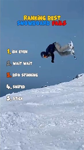 Ranking Best Snowboard Fails..😂🏂 #shorts
