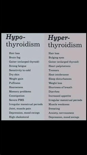 #aimms #nurse #govtjobs