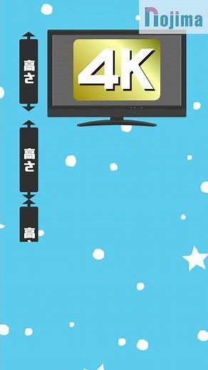 How to choose the size of your TV! What's the difference between Full HD and 4K? #shorts