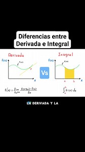 Explicación diferencias Derivada versus Integral. Sígueme y comparte...#derivada #integral Gracias!!! | Jhony Alexander Rincón Galeano