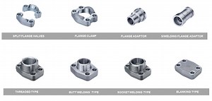 Movie Pressure [1976]