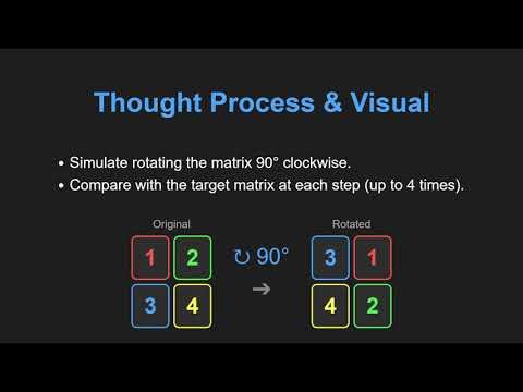 LeetCode 1886: Determine Whether Matrix Can Be Obtained By Rotation | C++ | Rice.AI Code Room
