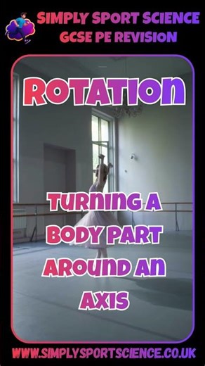 How to ace GCSE PE - What is Rotation? - Revision Cards from SimplySportScience