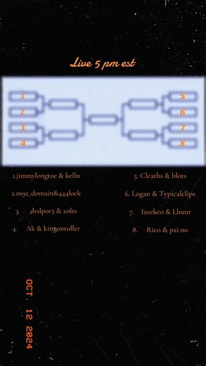 2v2 Tournament #rustconsole #consolerust #rusttournament #rustmod