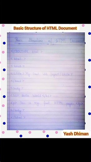 Basic Structure of HTML Document |#explore #shorts #viral #html #codingforbeginners