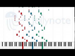 Spain - Chick Corea [Sheet Music]