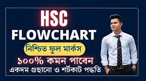 103K views · 1.8K reactions | HSC || Flowchart || Suggestion ১০০% কমন পাবেন || সহজ ও শর্টকাট পদ্ধতিতে। | MD Pavel Chowdhury | Facebook
