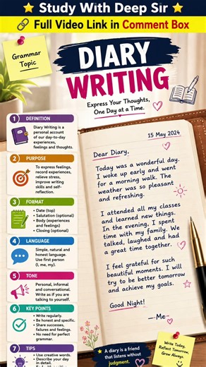 📖 Diary Writing ka complete format aur easy tips sikhiye! ✍️ 🎯📚 #diarywriting #grammar #english