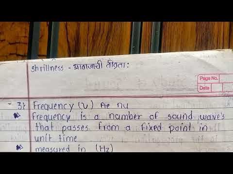 Study of Sound Class 9 Notes 🔥 Last Day Revision
