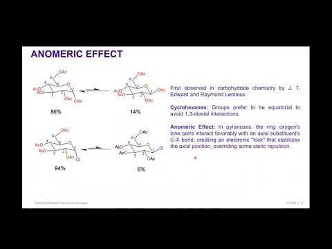 Lecture-5: Anomeric effect, mutarotation and glycosides