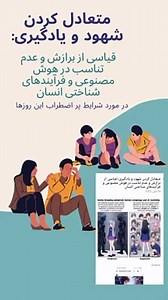 Balancing Intuition and Learning: AI vs Human Cognitive Processes