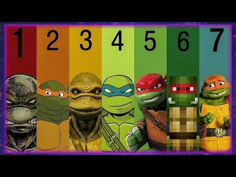 Evolution of TMNT From 1987 Cartoon to Minecraft 2023