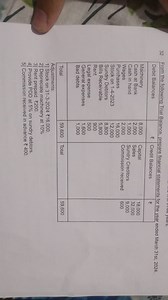32 From the following Trial Balance, prepare financial statemen... | Filo