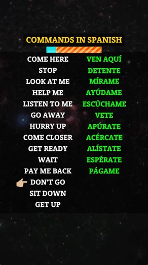 English to Spanish: Quick Lessons You Can Use Today! 📚💡 | Easy Spanish