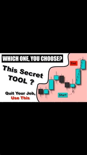 Try This A Tool To Identify Market Direction | Tarzan Trading TT