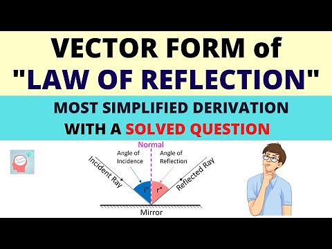 LAW OF REFLECTION | Vector Form | Derivation | Physics