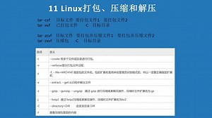 Linux11-1通过tar进行打包、压缩和解压