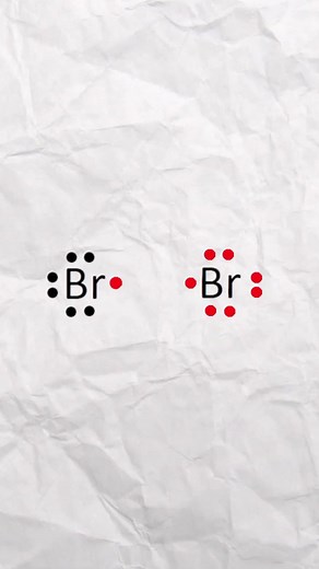 Enlace Covalente: Compartiendo Electrones para la Estabilidad Molecular