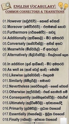 English Linking Words | Connectors and Transitions Explained#generalknowledge #englishforbeginners
