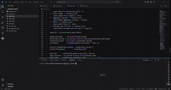 #machinelearning #datascience #python #scikitlearn #randomforest #classification #mlpipeline #restaurantanalytics #featureengineering | Ankita Laha