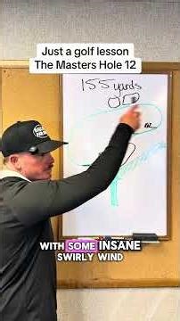 The Masters Amen Corner #golf #golfer #golfswing #masters