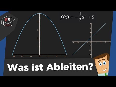 Derivatives - Application of differentiating functions - Derivative basics explained simply!