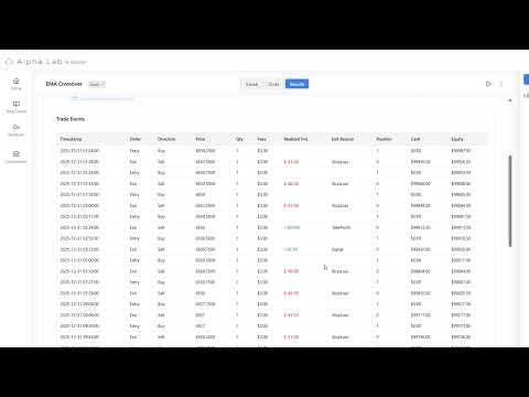 Run Your First Backtest in Alpha Lab (And Know What the Results Mean)