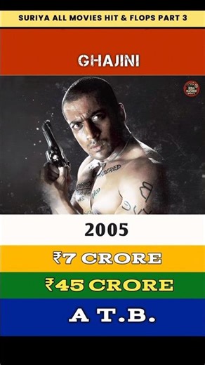 Surya All Movies Hit & Flop Part 3 #ghajni #paradise