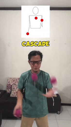 Learn How to Juggle Tennis Balls with Cascade Technique