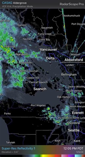 Back to rain | Whatcom County Weather