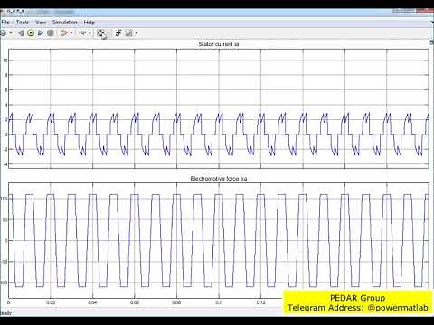 Matlab Simulation File for Solar Water Pumping System Employing ZETA Converter and BLDC Motor