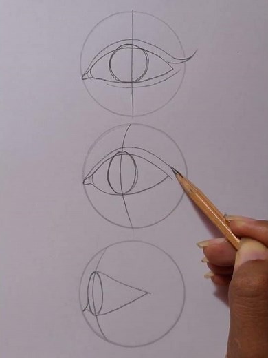 Drawing eyes in different angles