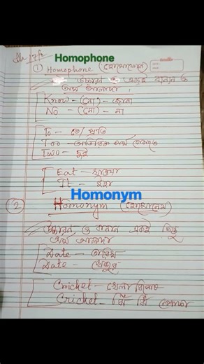 Homophone ও Homonym এর ব্যবহার।।Use of homophone and Homonym in English ||#ytshorts