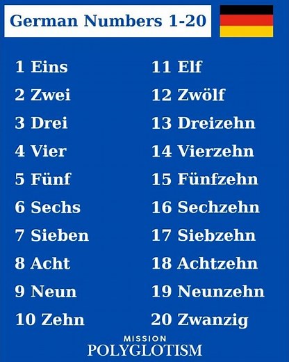 German Numbers 1-20
