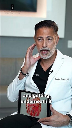 What Muscles Are Lifted in a Deep Plane Facelift? | Dr. Grover Explains