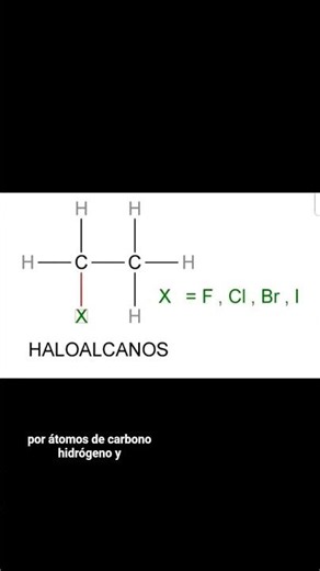 Grupos funcionales química orgánica. PARTE 2 #química #educación #clases #tips