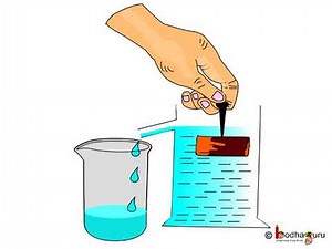 Physics - What is Relative Density and its measurement- Part 1 - English