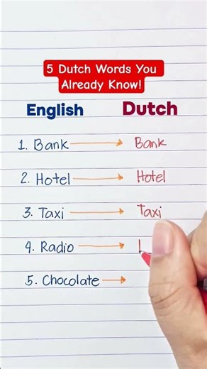 5 Dutch Words You Already Know | Quick Dutch Lesson