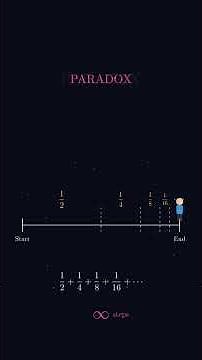 Zeno's Paradox and Infinite Series