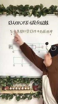 箱ひげ図 かき方 #いいでしょうか #中学数学 #高校受験 #高校入試 #勉強垢さんと繋がりたい #箱ひげ図