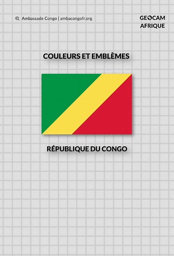 Drapeau de la République du Congo : Symbolisme et Couleurs