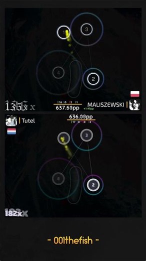 MALISZEWSKI vs Tutel! // Camellia - GHOST (JeZag) [SPEKTRE] +HR #osu #osugame