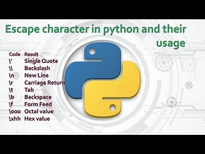 9.Complete Python Basics for Automation- Escape/Special characters in Python