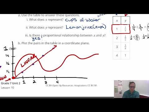Unit 2, Lesson 10 Practice Problems (7th Grade Illustrative Math) IM 7.2.10