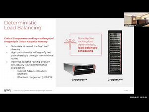 ISCA'22 - Session 7B - Learning II and Security III